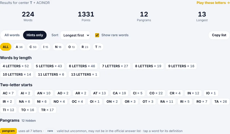 Spell Bee Solver Hints only mode showing word counts by length and two-letter starts
